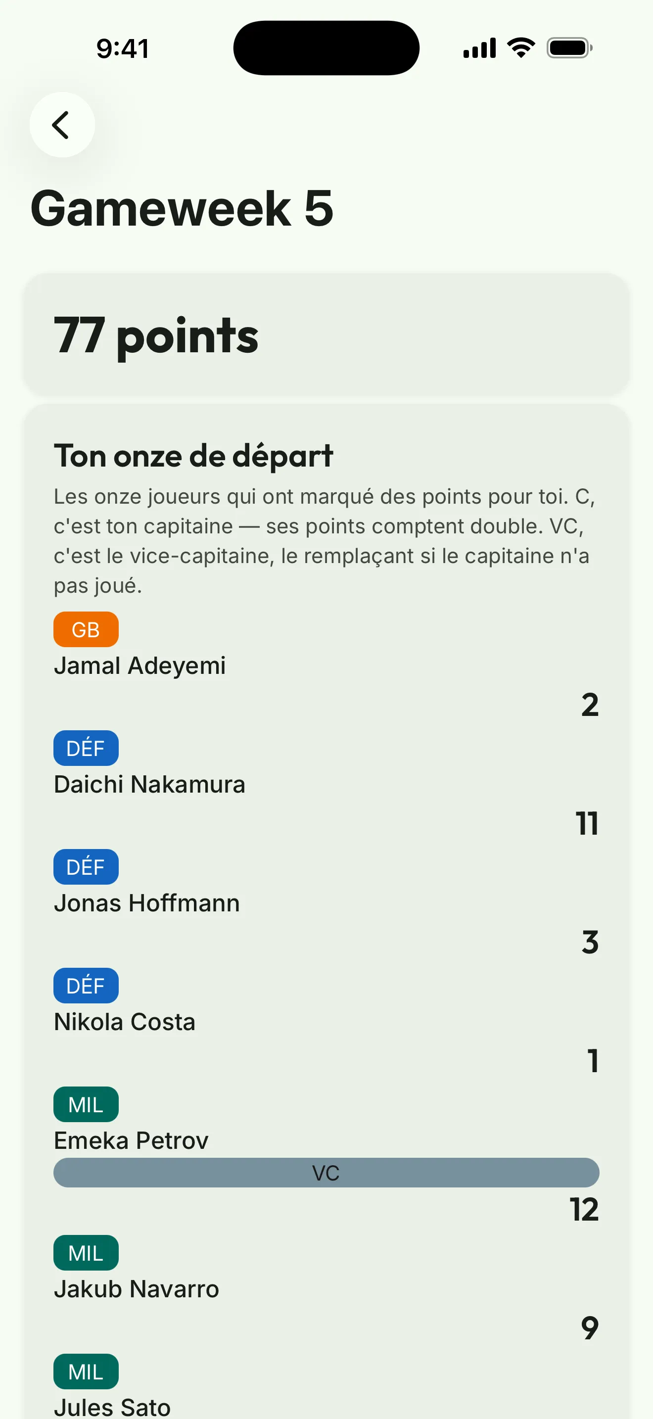 Capture d’écran de l’app : le résumé d’une journée avec votre onze de départ et vos points