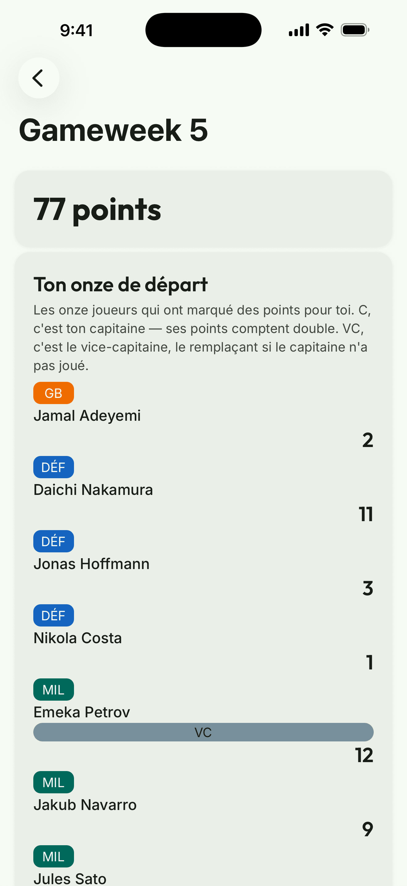 Capture d’écran de l’app : le résumé d’une journée avec ton onze de départ et tes points